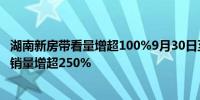 湖南新房带看量增超100%9月30日至10月4日大庆商品住房销量增超250%