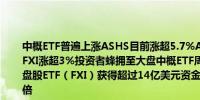 中概ETF普遍上涨ASHS目前涨超5.7%ASHR涨超4.9%CQQQ涨4.8%FXI涨超3%投资者蜂拥至大盘中概ETF周四（10月3日）iShares中国大盘股ETF（FXI）获得超过14亿美元资金流入较上一个历史纪录超过翻倍