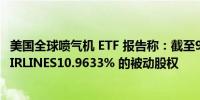 美国全球喷气机 ETF 报告称：截至9月30日其持有SPIRIT AIRLINES10.9633% 的被动股权