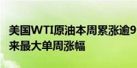 美国WTI原油本周累涨逾9% 创2023年3月以来最大单周涨幅