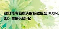 据灯塔专业版实时数据截至10月6日2时25分影片《浴火之路》票房突破3亿