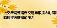 上交所调整指定交易申报指令时间私募：避免交易拥堵减轻瞬时接收数据的压力