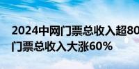 2024中网门票总收入超8000万元 2024中网门票总收入大涨60%