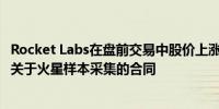 Rocket Labs在盘前交易中股价上涨约3%因其获得了NASA关于火星样本采集的合同