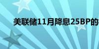 美联储11月降息25BP的概率为96.2%