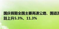 国庆假期全国主要高速公路、国道流量持续高位运行同比分别上升5.3%、11.3%