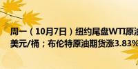 周一（10月7日）纽约尾盘WTI原油期货涨3.94%报77.31美元/桶；布伦特原油期货涨3.83%报81.04美元