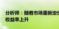 分析师：随着市场重新定价美联储降息 美债收益率上升