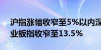 沪指涨幅收窄至5%以内深成指收窄至8%创业板指收窄至13.5%