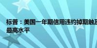 标普：美国一年期信用违约掉期触及33个基点为1月份以来最高水平