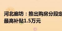 河北廊坊：推出购房分段定额补贴政策买新房最高补贴1.5万元