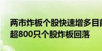 两市炸板个股快速增多目前炸板率高达75%超800只个股炸板回落