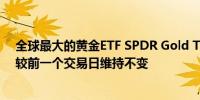 全球最大的黄金ETF SPDR Gold Trust持仓量为876.26吨较前一个交易日维持不变