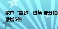 散户“跑步”进场 部分指数型基金散户数量激增5倍