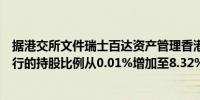 据港交所文件瑞士百达资产管理香港有限公司在中国建设银行的持股比例从0.01%增加至8.32%