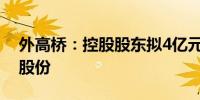 外高桥：控股股东拟4亿元—8亿元增持公司股份