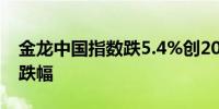 金龙中国指数跌5.4%创2023年3月以来最大跌幅