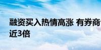 融资买入热情高涨 有券商今日融资买入增幅近3倍