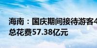 海南：国庆期间接待游客413.32万人次游客总花费57.38亿元