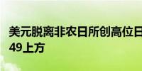 美元脱离非农日所创高位日元涨超0.3%重返149上方