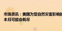 市场资讯：美国为受自然灾害影响的小企业提供的联邦资金本月可能会耗尽