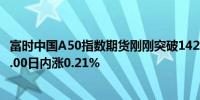 富时中国A50指数期货刚刚突破14200.00关口最新报14199.00日内涨0.21%