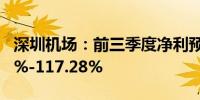 深圳机场：前三季度净利预计同比增长84.34%-117.28%