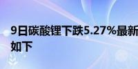 9日碳酸锂下跌5.27%最新主力合约持仓变化如下