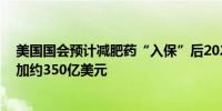 美国国会预计减肥药“入保”后2026至34年联邦支出将增加约350亿美元