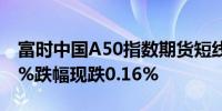 富时中国A50指数期货短线拉升抹去此前逾4%跌幅现跌0.16%