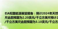 EIA短期能源展望报告：预计2024年天然气价格为2.30美元/千立方英尺此前预期为2.20美元/千立方英尺预计2025年天然气价格为3.10美元/千立方英尺此前预期为3.10美元/千立方英尺