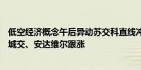 低空经济概念午后异动苏交科直线冲板莱斯信息涨超13%深城交、安达维尔跟涨