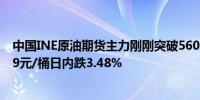 中国INE原油期货主力刚刚突破560.0元/桶关口最新报559.9元/桶日内跌3.48%