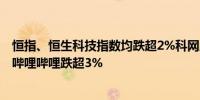 恒指、恒生科技指数均跌超2%科网股多数下挫商汤跌超8%哔哩哔哩跌超3%