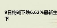 9日纯碱下跌6.62%最新主力合约持仓变化如下