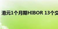 港元1个月期HIBOR 13个交易日来首次下跌