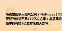 乌克兰国家天然气公司（Naftogaz）CEO：乌克兰地下储气设施中的天然气储量不足130亿立方米；非居民投资者在乌克兰的天然气储存设施中持有约5亿立方米的天然气