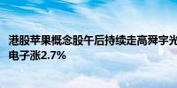 港股苹果概念股午后持续走高舜宇光学科技上涨4.5%比亚迪电子涨2.7%