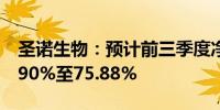 圣诺生物：预计前三季度净利润同比增加43.90%至75.88%