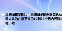 美联储古尔斯比：美联储必须采取更长远的视角美联储预测显示绝大多数人认为在接下来的12到18个月内经济状况将持续改善利率将逐渐大幅下降