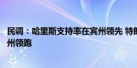 民调：哈里斯支持率在宾州领先 特朗普在密歇根和威斯康星州领跑