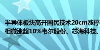 半导体板块高开国民技术20cm涨停走出4连板晶合集成、新相微涨超10%韦尔股份、芯海科技、士兰微等跟涨