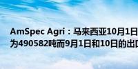 AmSpec Agri：马来西亚10月1日至10日的棕榈油出口量为490582吨而9月1日和10日的出口量为412771吨