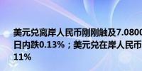 美元兑离岸人民币刚刚触及7.0800元关口最新报7.0800元日内跌0.13%；美元兑在岸人民币最新报7.0720元日内跌0.11%