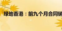 绿地香港：前九个月合同销售额69.48亿元