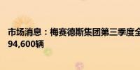 市场消息：梅赛德斯集团第三季度全球销量同比下降3%至594,600辆