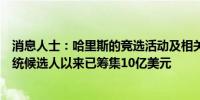 消息人士：哈里斯的竞选活动及相关竞选委员会自其成为总统候选人以来已筹集10亿美元