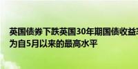 英国债券下跌英国30年期国债收益率上升6个基点至4.78%为自5月以来的最高水平