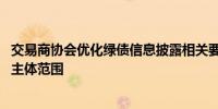 交易商协会优化绿债信息披露相关要求 拓宽转型债券发行人主体范围