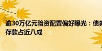 逾30万亿元险资配置偏好曝光：债券、保险资管产品、银行存款占近八成